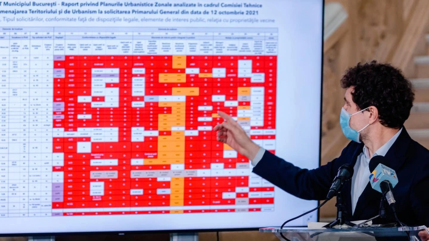 News Article Bucharest City Hall to ask developers to invest in infrastructure