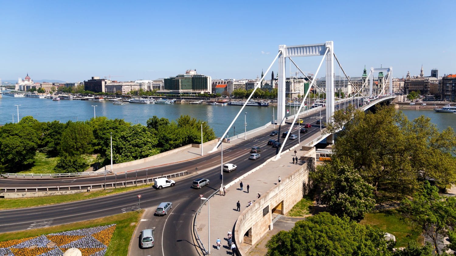 News Article Hungary investment JLL report