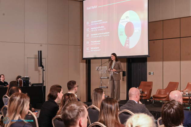 70993 photos from the "Balkans Property Forum 2025 - Belgrade, Serbia" event